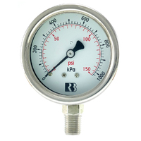 RB Pressure Gauge 63mm 0-1000 KPA/PSI 1/4 NPT Bottom Entry Dry Full Stainless Steel